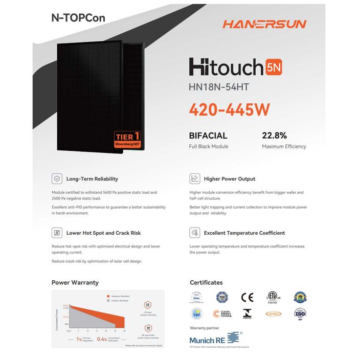 Солнечная панель Hanersun HN18N-54HT445W Bifacial Fullblack N-TOPcon 33В 13А 445Вт (Киев, Харьков)