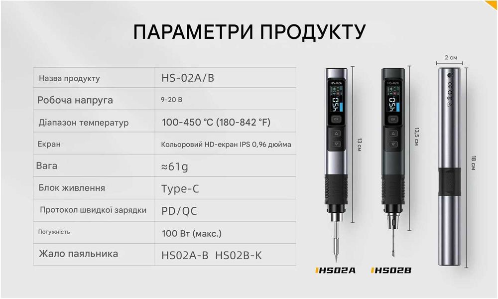 цифровий паяльник Fnirsi HS-02A 100 Вт 100°C-450°C USB-C