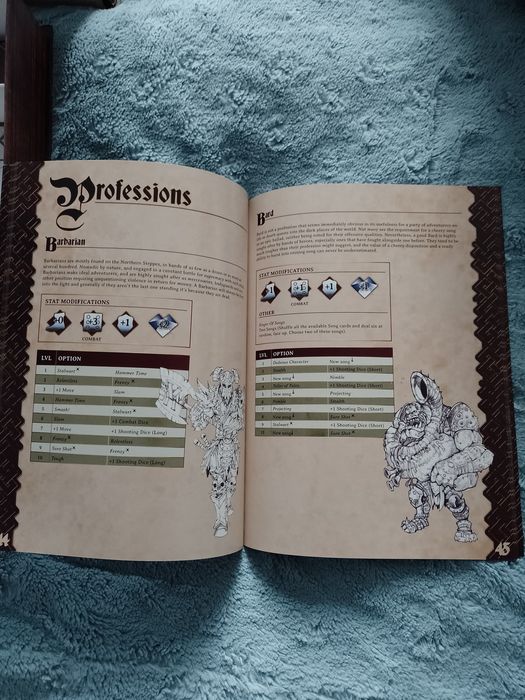 Dungeon saga plus dodatki