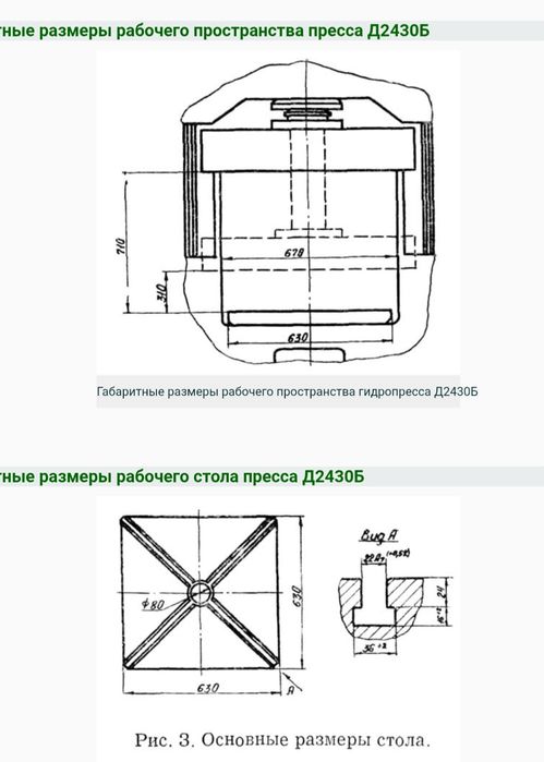 Прес гідравлічний Д2430Б