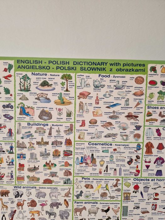Tablica ze słówkami do nauki angielskiego