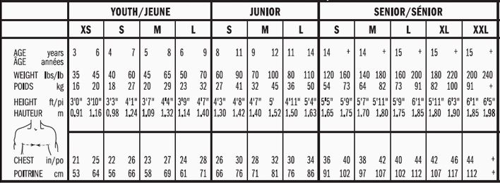Продаю форму для хоккея