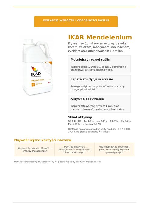 IKAR Mendelenium 5L nawóz dolistny mikroelementy na zboża