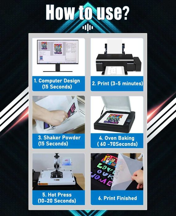 [NOVO] Impressora DTF L805 com Forno