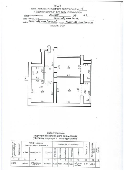 2-к. 69,5 м., 9 пов.,  вул Хіміків, 43,  буд.здано,  Ярковиця