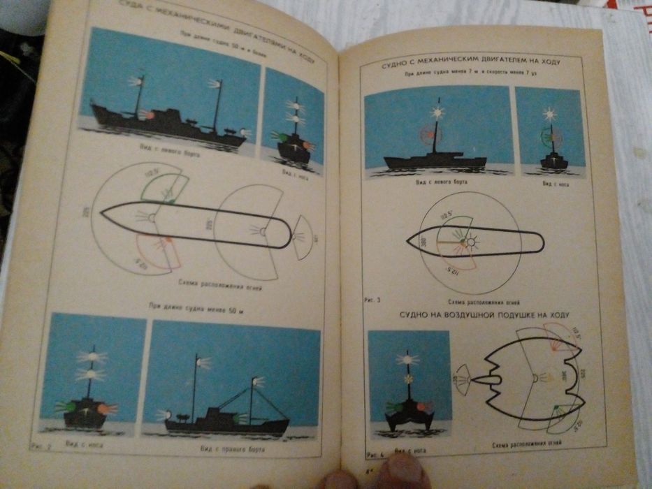 Советская Справочная книжка штурмана