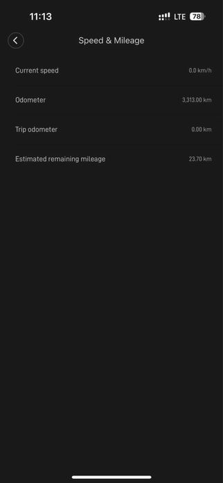 Электросамокат  Xiaomi m 365.
