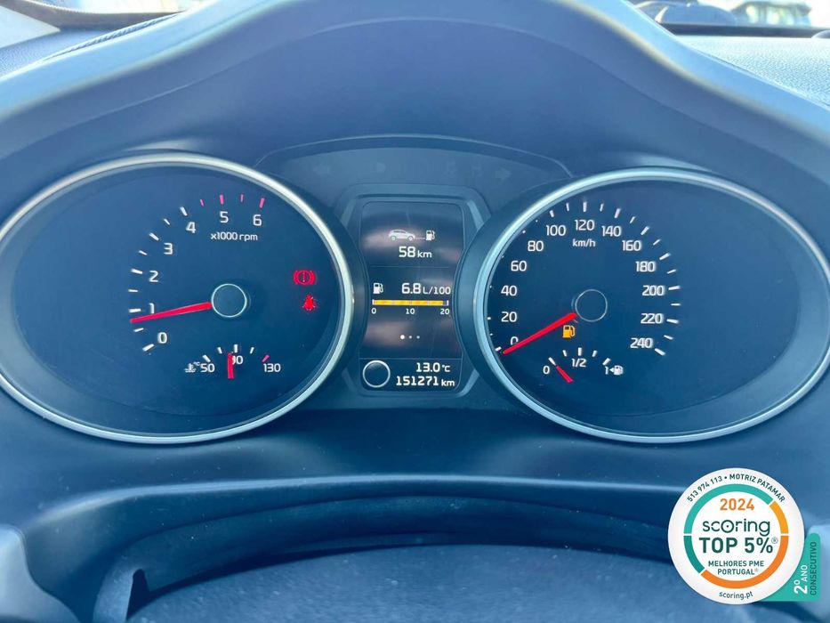 Kia Sportage 1.7 CRDi 116cv