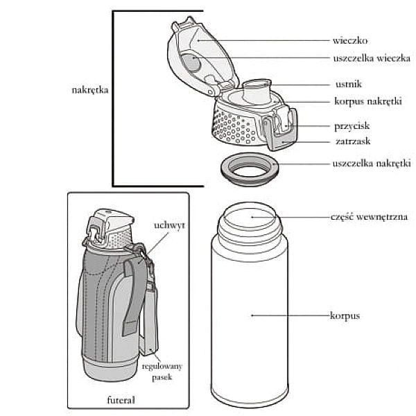 Termos nawadniający Thermos 1l czarny
