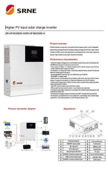 Hybrydowy inwerter solarny off-grid SRNE 5kW-48 MPPT 500V