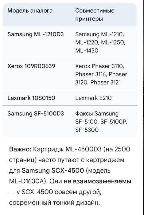 Картридж Samsung ML-4500D3
