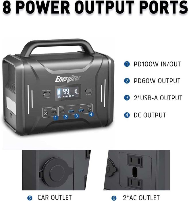 Зарядна станція Energizer 320 Вт*г 120 В LiFePo4 2000 циклів
