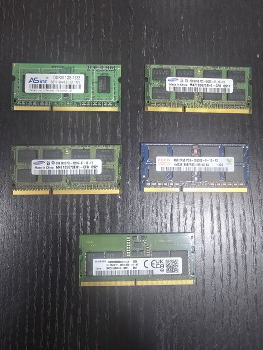 Portable DDR3 Memory447301262152847360