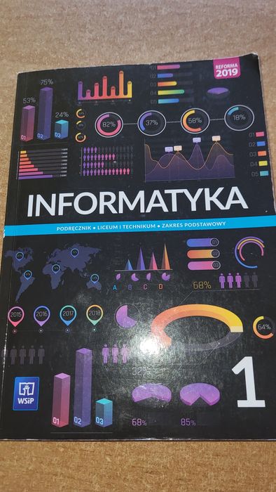 Informatyka 1 WSiP