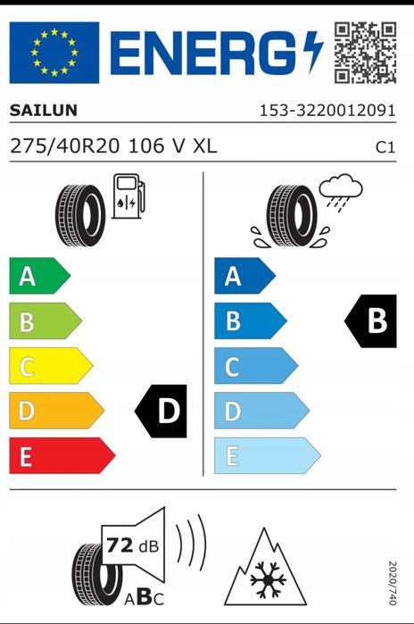 Opony zimowe Sailun 20 cali