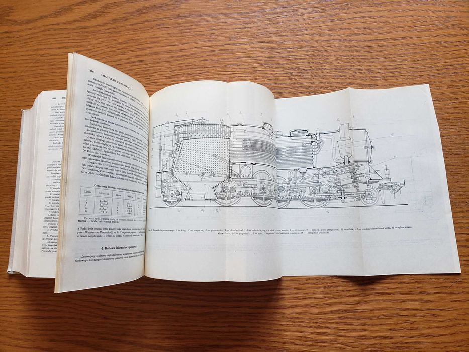 Mała encyklopedia techniki. PWN Warszawa 1969