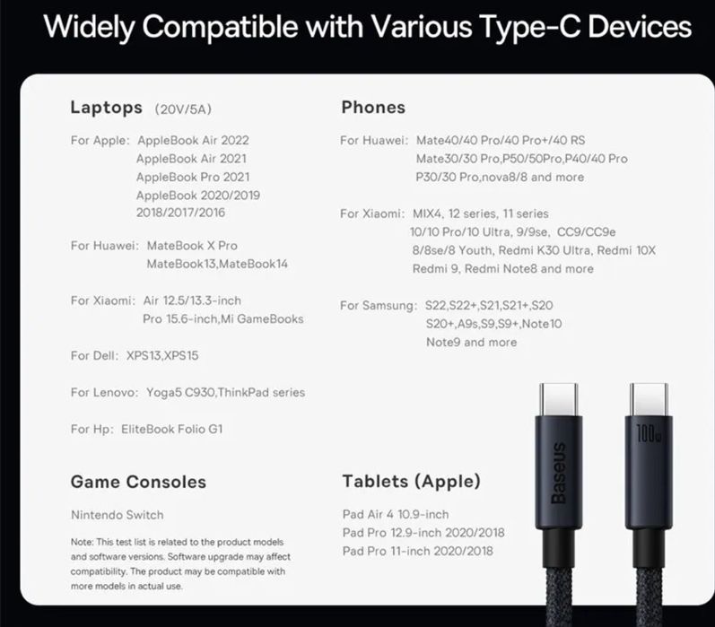 NOWY kabel Baseus Quick Charge 100W PD 5A USB-C do C okazja KRAKÓW