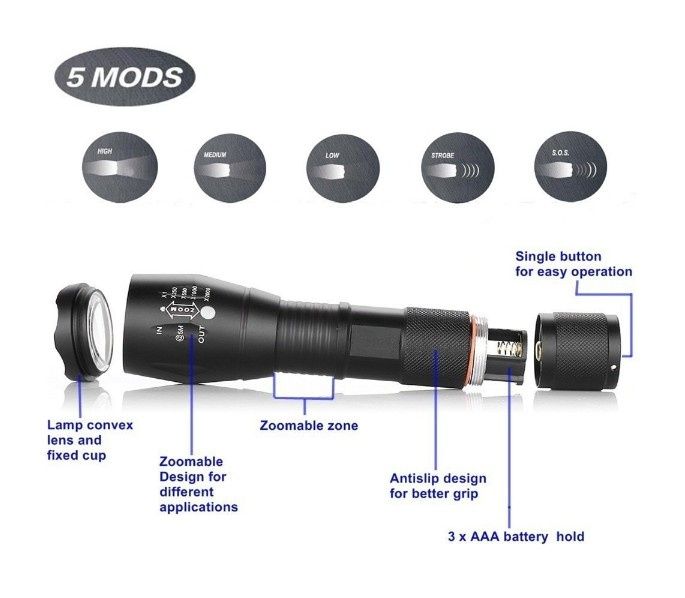 High-Quality Military LED Flashlight (Complete Kit).64740660776706121