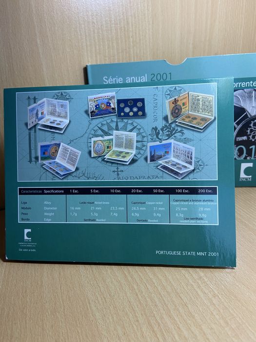 Última colecção de moedas correntes (escudo)