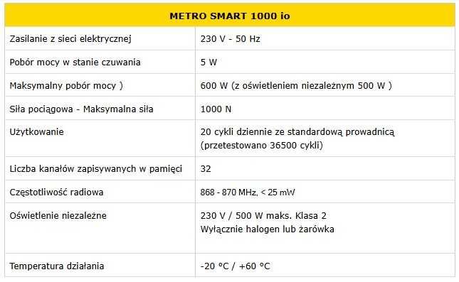 Napęd do bramy garażowej METRO Smart io