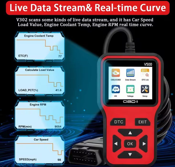V500 OBD2 Diagnostic Machine64873986625410124