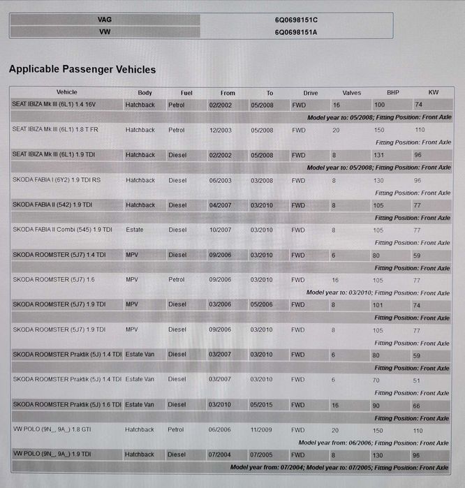 Оригинальные тормозные колодки передние VAG, Skoda, Seat, VW, 288 диск