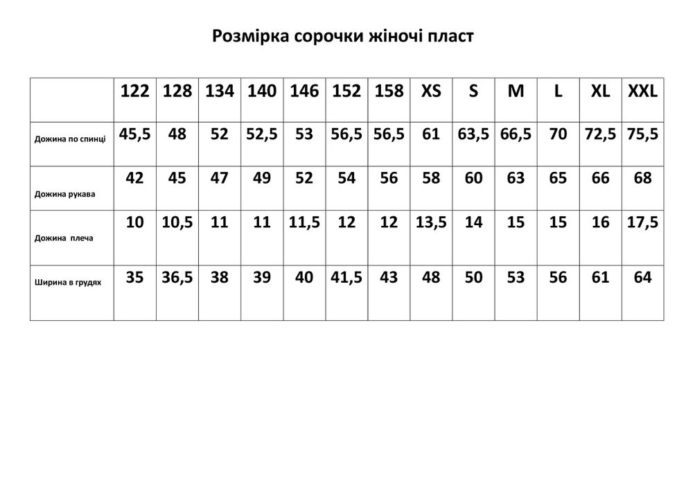 Однострій пласт сорочка жіноча