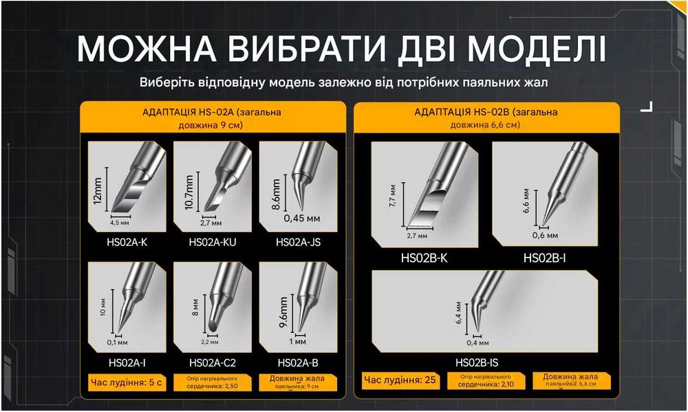 цифровий паяльник Fnirsi HS-02A + 6 жал + підставка + кабель + кейс