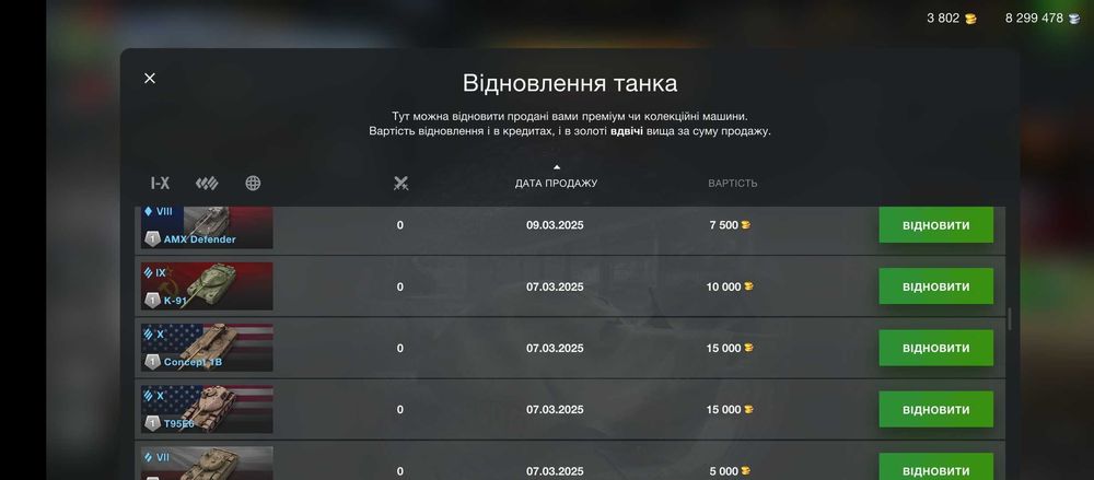 Акаунт танки бліц