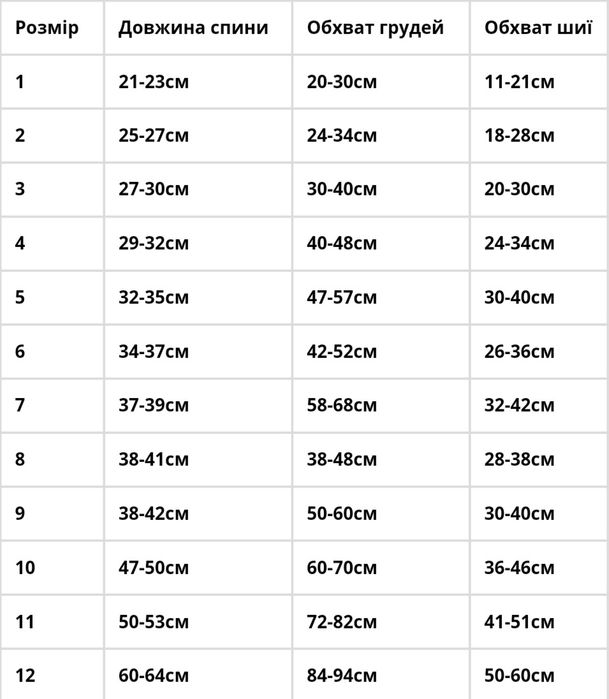 Теплий дощовик для собак одяг комбінезон