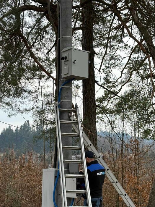 Monitoring | Alarmy | Automatyka bram | Sieci LAN WiFi  – LOOK CONNECT