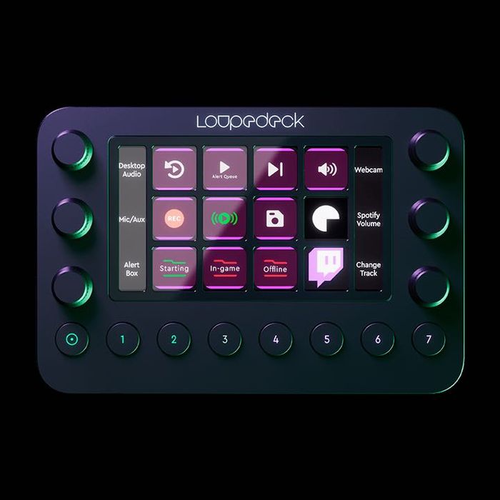 Loupedeck Live controlador para aplicações como Lightroom, Premiere...