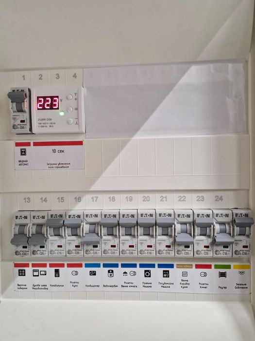 БЕЗ % ТЕРМІНОВО продам стильну квартиру! ЖК Нова Англія / Новая Англия