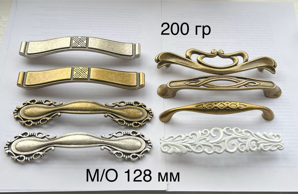 Меблеві ручки Італія Giusti від 40 гр