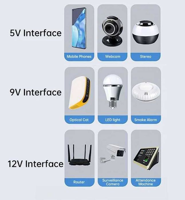 ДБЖ UPS для роутера, маршрутизатора, камери,  (1018)