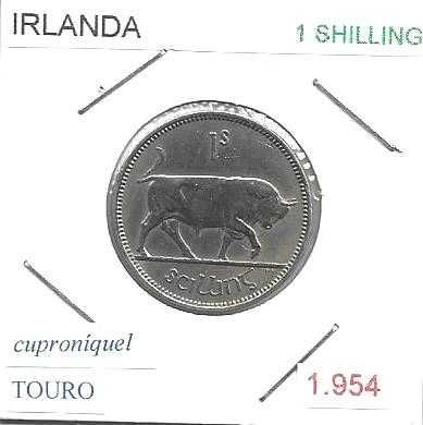 Irlanda - - - - - Moedas