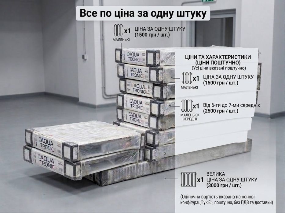 Нові резистори по ціні б/у