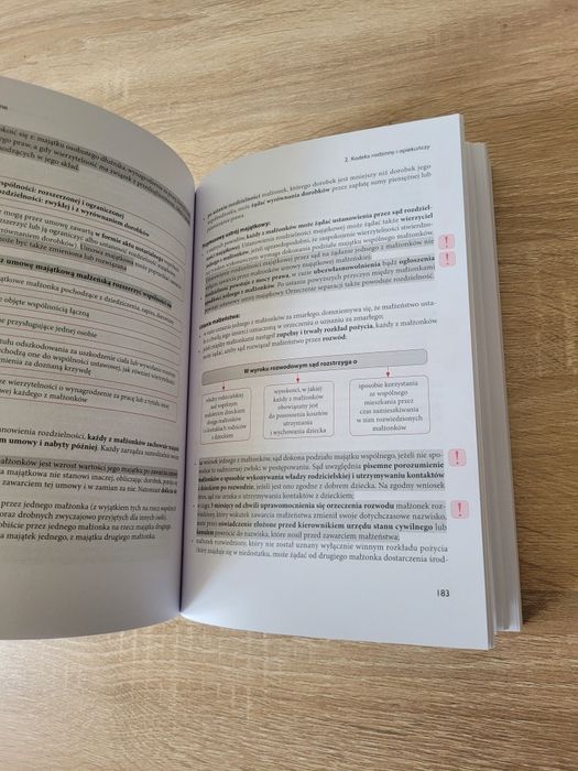 Zestaw do nauki na egzamin wstępny na aplikację radcowską/adwokacką
