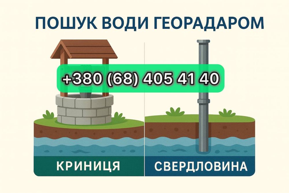 Пошук води георадаром для буріння скважин і копання криниць