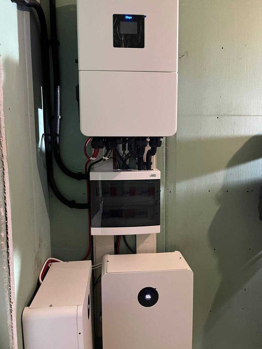 Сонячні електростанції для бізнесу під ключ | Консультація