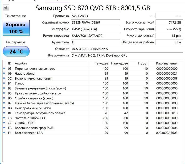 SSD Samsung 870 QVO 8 TB, состояние 100% (в наличии 3 штуки)