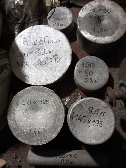 Алюминиевый кругляк