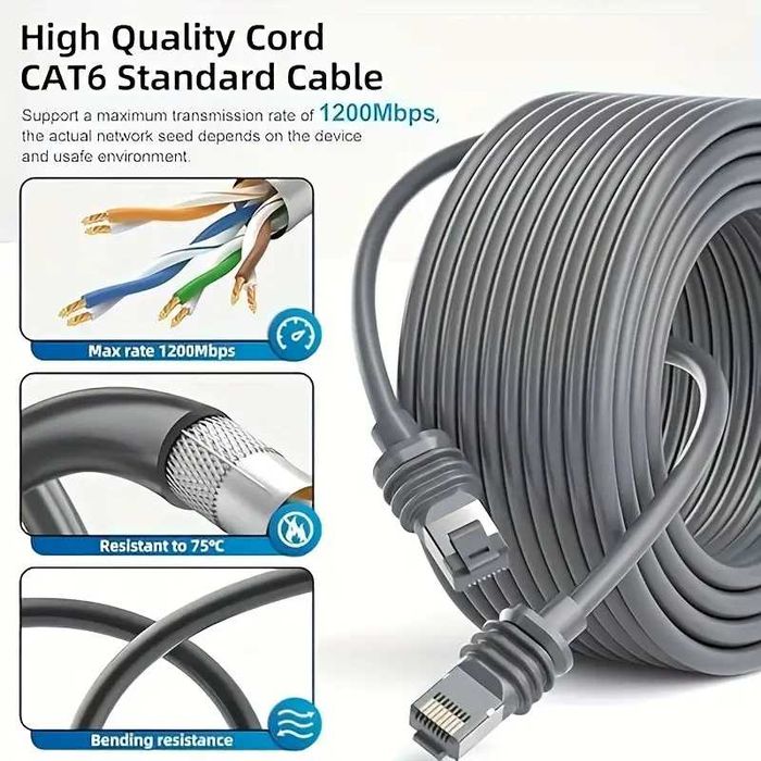 Kabel wzmocniony STARLINK 15 m RJ 45 Wodoodporny Nakielno • OLX.pl