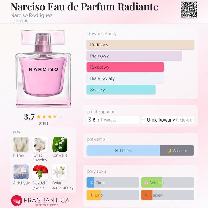 Damska woda perfumowana Narciso Rodriguez Radiante 30ml