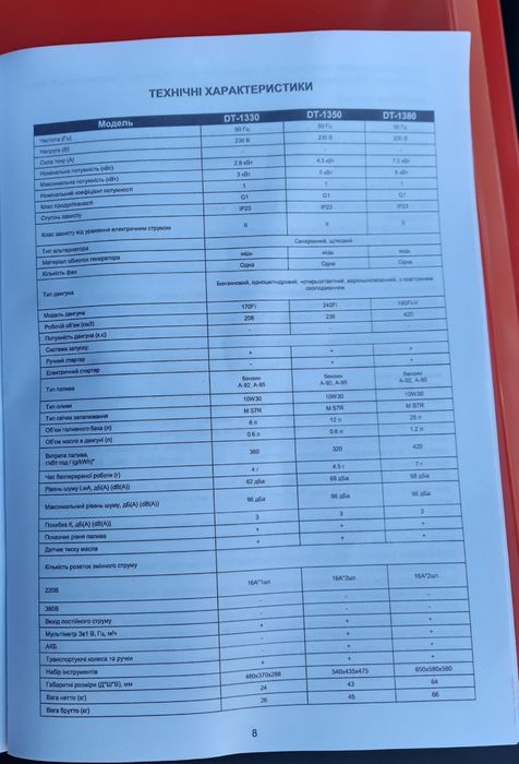 Генератор інтертул 1330