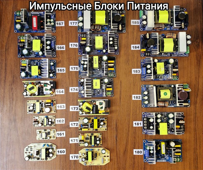 Модуль напряжения и тока