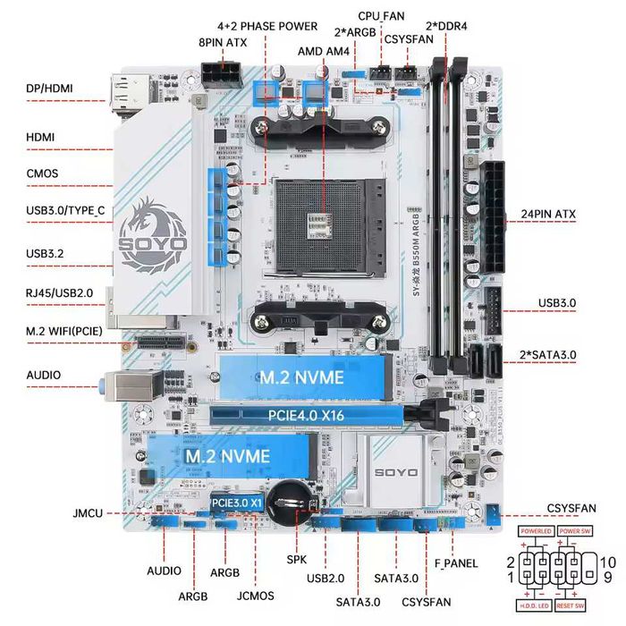 Комплект AM4 | SOYO B550M + Ryzen 5700X + 32Гб 3200МГц CL16