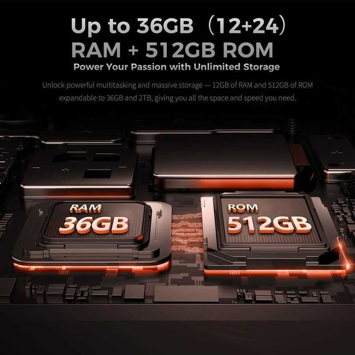 Oukitel WP56 5G 12GB/512GB IP69K 2.6GHz