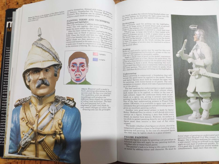 Enciclopédia de modelismo militar