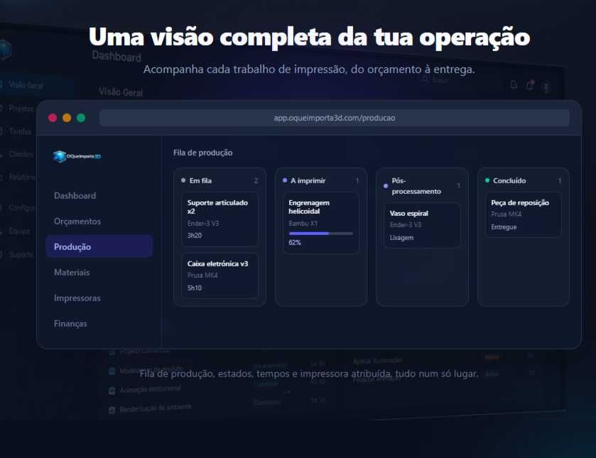 Impressão 3D - Começa a cobrar melhor desde a tua primeira
